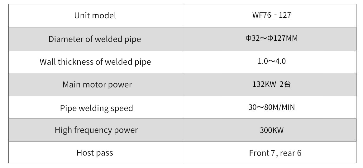 WF76-127G高频直缝焊管机组